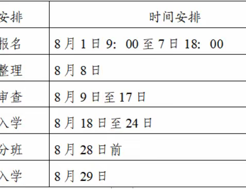 善美六小欢迎你！——莒县第六实验小学2023年一年级招生工作实施办法