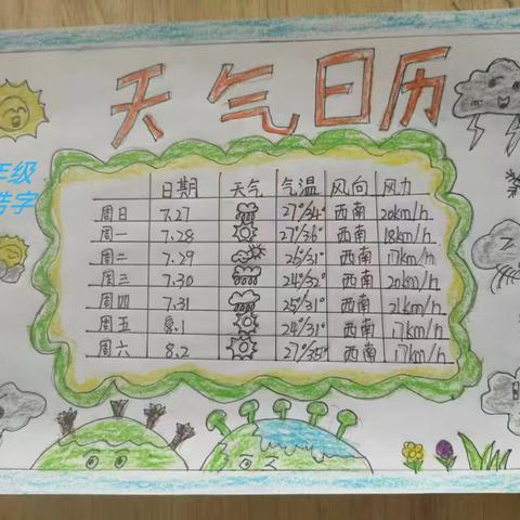 赵王城学校四年级科学五同作业