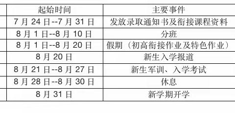 金秋送爽喜迎八方学子         丹桂飘香共祝美好明天