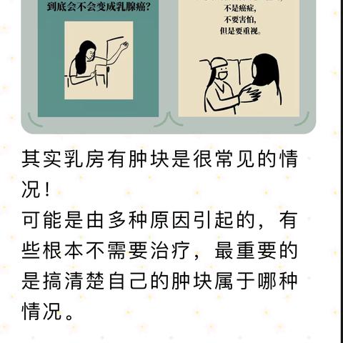 带你了解：发现乳腺肿块（乳房结节）如何办？