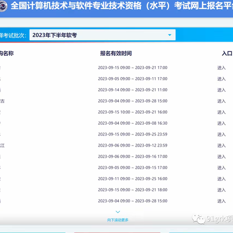 请大家别错过软考报名了