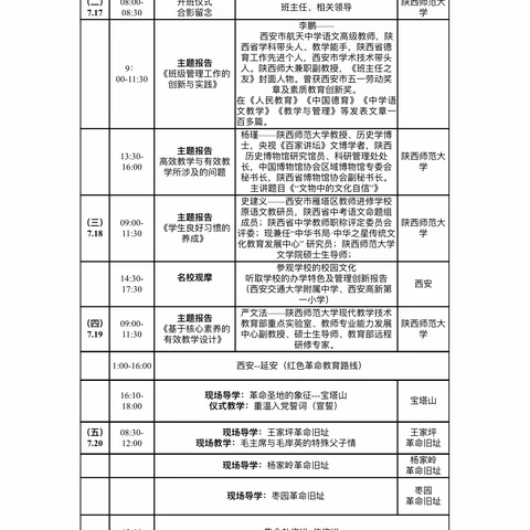 暑期研修促成长，砥砺奋进筑芳华 —费县睿文学校教师研修活动