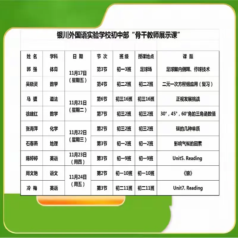 简篇-骨干教师展风采 示范引领促成长——银川外国语实验学校骨干教师示范课