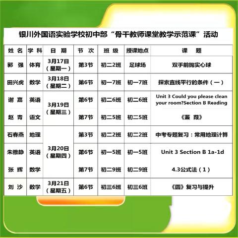 教研同心携手共进 春风育人薪火相传——银川外国语实验学校骨干教师示范课活动 ‍ ‍ ‍