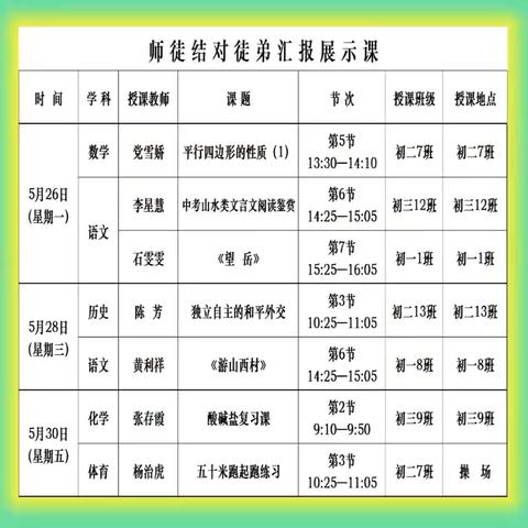 师徒结对传帮带  ‍青蓝相携促成长  ‍ ‍——银外师徒结对之徒弟汇报展示课活动 ‍