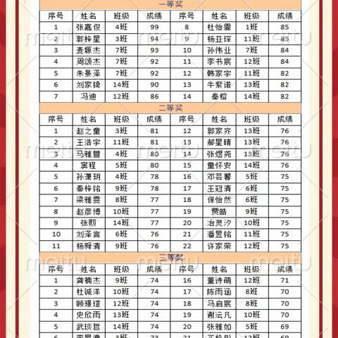 以 赛 促 学 展 风 采 智 竞 青 春 绽 光 芒