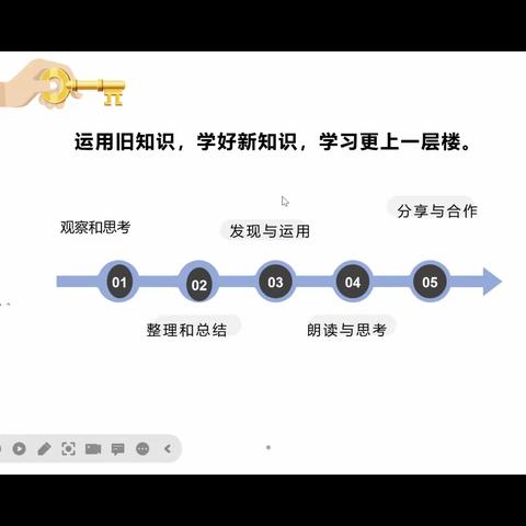 凝聚集体智慧        合作推进教研——滨州市沾化区第三实验小学二年级语文组暑期集体备课