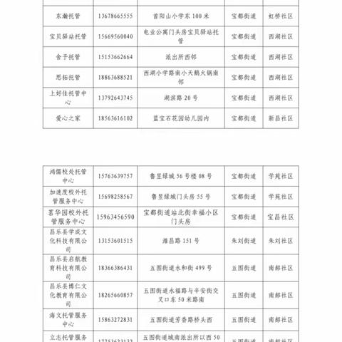 关于校外托管致家长的一封信