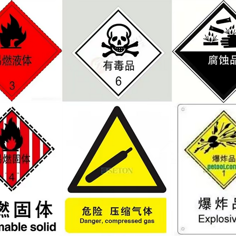 互联网销售危险化学品，这些知识你需要了解