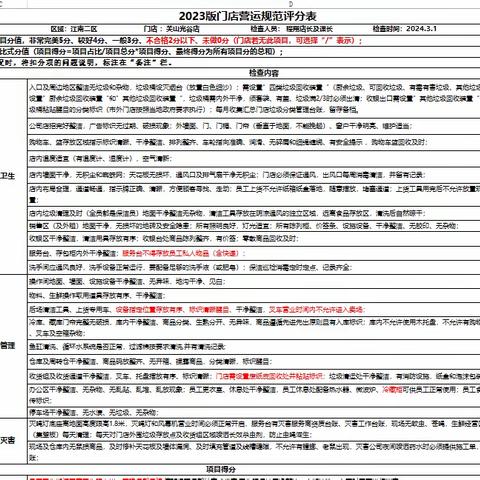 关山光谷点 2024 年 3 月 1 日五星营运自查美篇