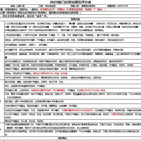 关山光谷店2024 年 4 月 19 日五星营运自查美篇