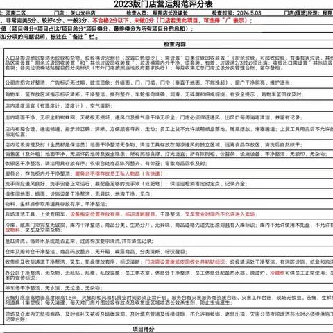 关山光谷店 2024 年 5 月 3 日五星营运自查美篇