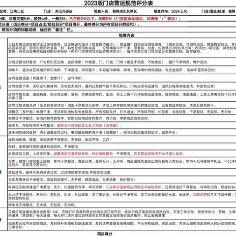 关山光谷店 2024 年 5 月 10 号五星营运自查美篇