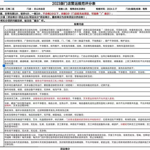 关山光谷店 2024 年 5 月 17 日五星营运自查美篇