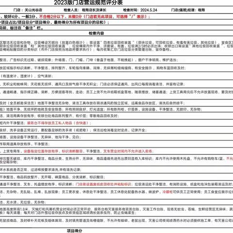 关山光谷店 2024 年 5 月 24 日五星营运自查美篇