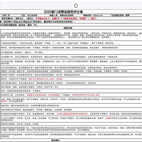 关山光谷店 2024 年 6 月 14 日五星营运自查美篇