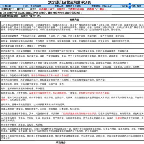 关山光谷店 2024 年 6 月 21 日五星营运自查美篇