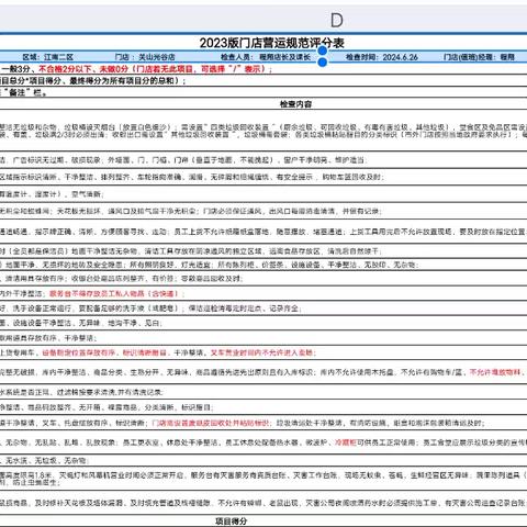 关山光谷店 2024 年 6 月五星营运自查美篇