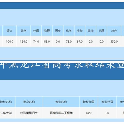 2024年高考报考