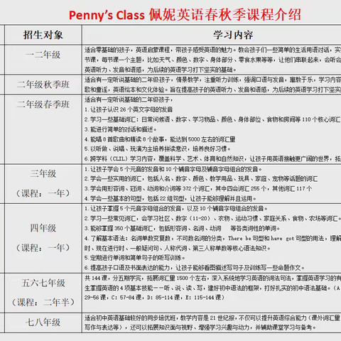 📣📣佩妮2024年秋季班招生啦！🌼🌼