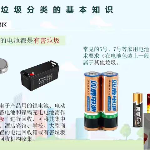 朱南社区组织工作人员学习第97期垃圾分类线上培训