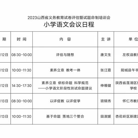 深耕深研命好题，智慧引领明方向——2023山西省义务教育试卷评估暨试题命制培训会纪实