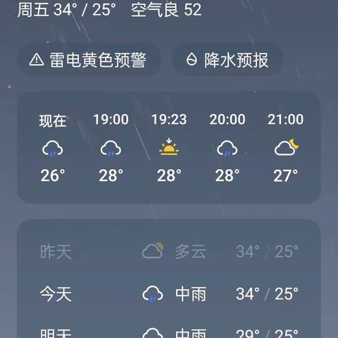 车王镇朱高小学暴雨天气安全提醒