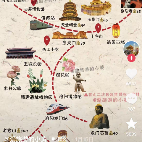 探寻洛阳神韵