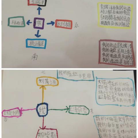 云朵教室《我的座位示意图》写绘作品集