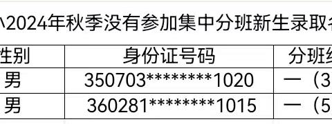 乐平市第九小学2024年秋季没有参加集中分班新生阳光分班结果公示