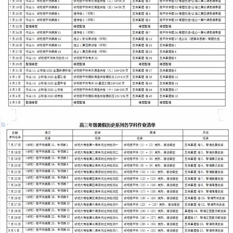 盛夏正当时，育人不停步——唐山一中高三年级暑假作业第一次检查纪实