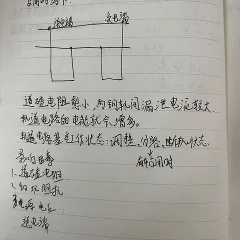 吉林信号车间高湛淞周总结