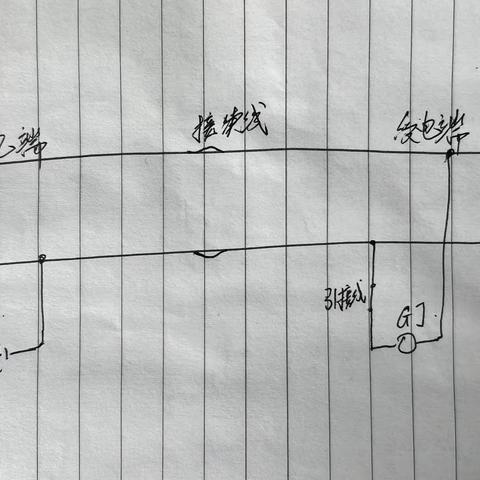 吉林信号车间高湛淞周总结