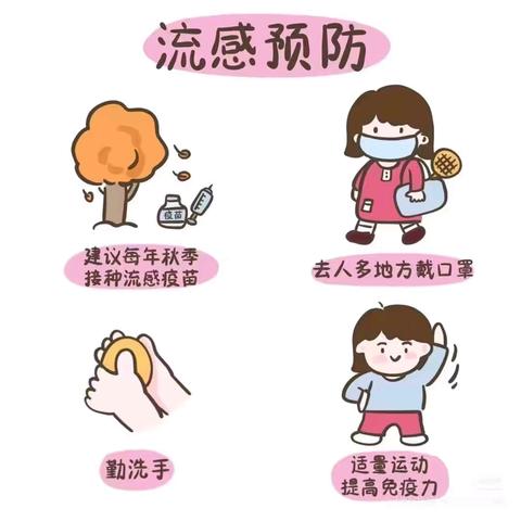 预防流感 家校共防 ——金乡县兴隆镇任庄小学预防流感温馨提示