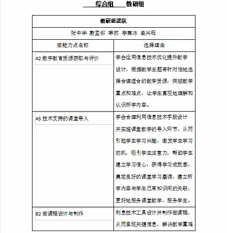 教育数字化转型教研组层面——综合组