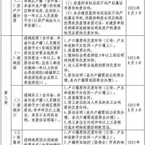 黄埔（第五）小学2023年秋季学期一年级招生公告