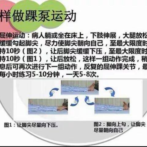 慧宜普外科健康科普丨医疗小知识