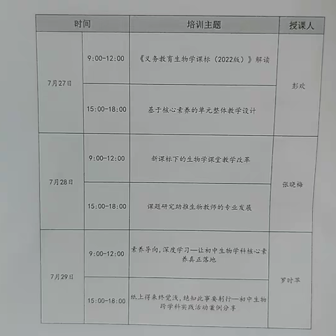 深研聚合力 砥砺同奋进——2023年暑期平果市初中生物学科教师能力提升培训纪实