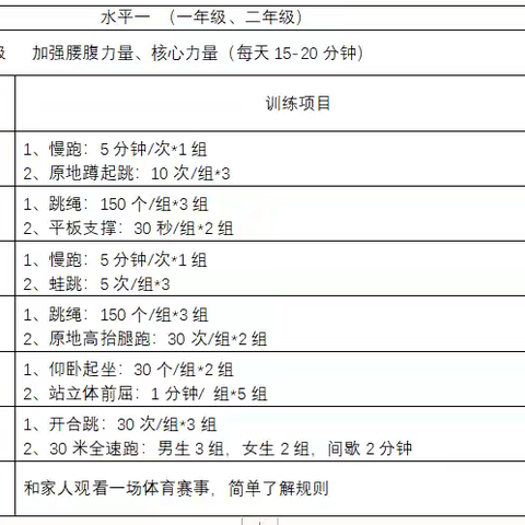 复兴区箭岭小学暑假体育作业