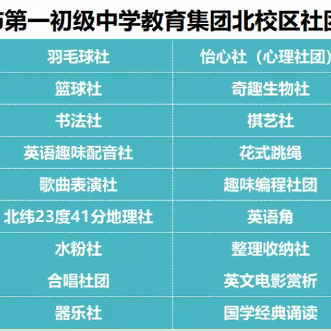 缤纷社团展风采，多姿校园扬青春
 ——文山市第一初级中学教育集团北校区开展社团活动