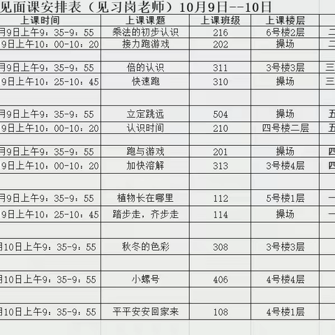 初绽风采 笃力前行——记遂川县泉江小学新老师见面课（第二阶段）