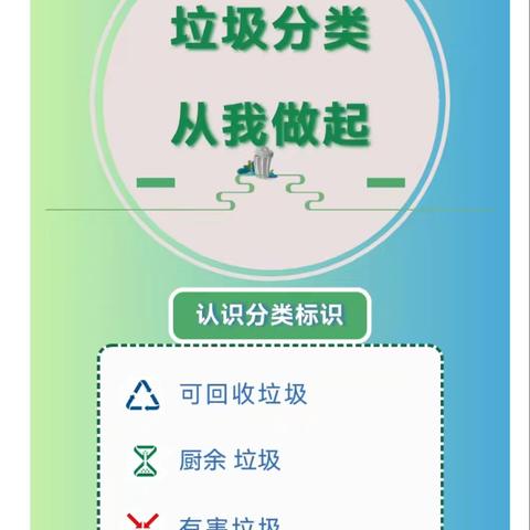 让“新时尚”成为“好习惯”——蒲公英幼儿园开展垃圾分类主题活动