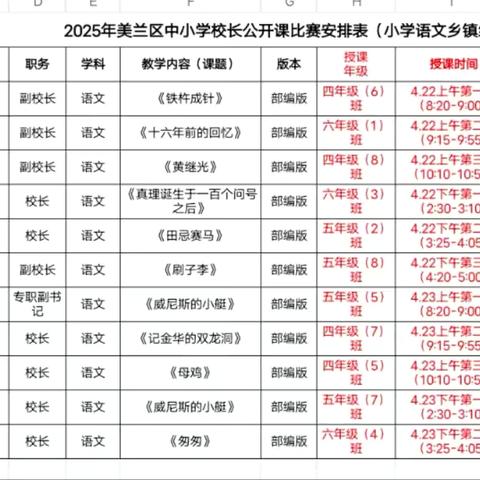 深耕育林，示范领航——海口市中小学校长公开课比赛纪实（海口市桂林洋中心小学赛场）