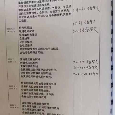 张泽铠 7.24-7.28周总结