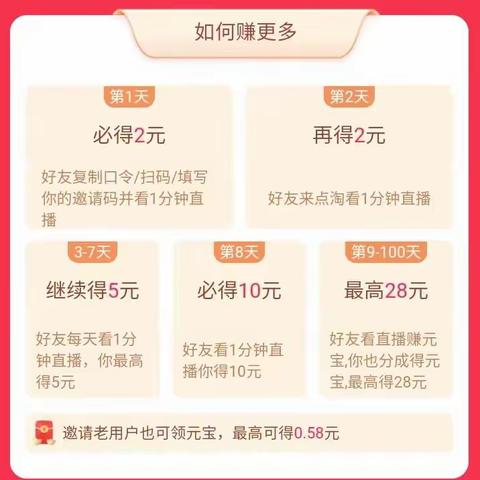 点淘邀请码是多少?点淘邀请码在哪里看?