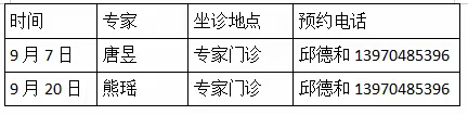 好消息---4月24日江西省人民医院心血管内科专家来我院坐诊啦！