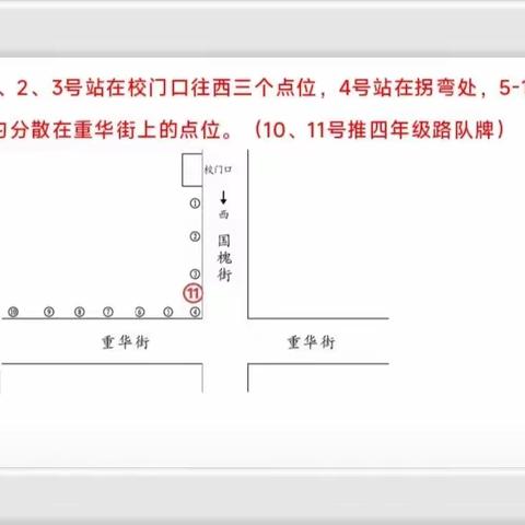 一路陪伴，为爱护航                        ——————濮阳市第一实验小学四年级（6）班