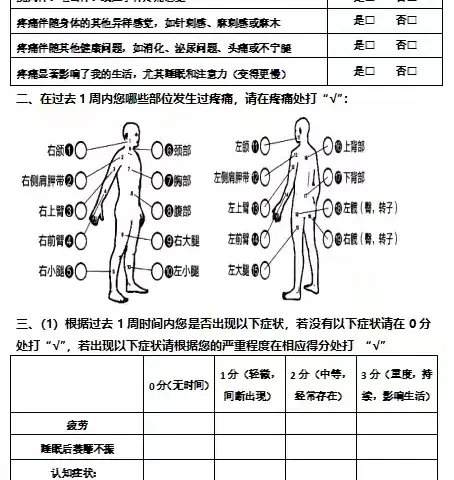 纤维肌痛科普