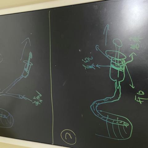 影响虹吸不同因素研究（续1）