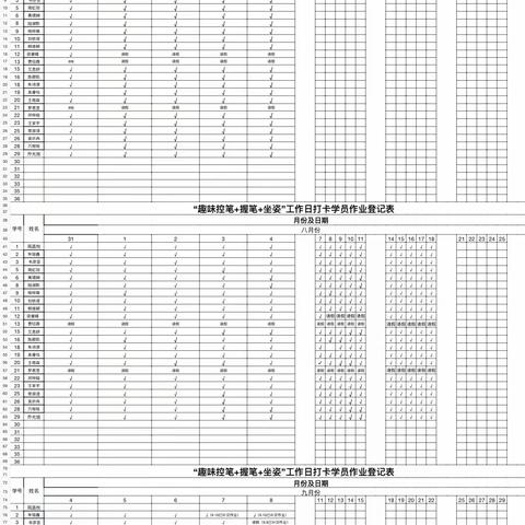 趣味控笔+握笔+坐姿 ”“在白纸上进行摆动手腕进行“横”的练习第 8周成长记录 。”
